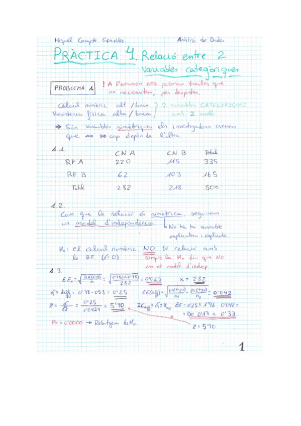 Miniatura del documento PRÀCTICA 4. Relació entre dues variables categòriques.pdf