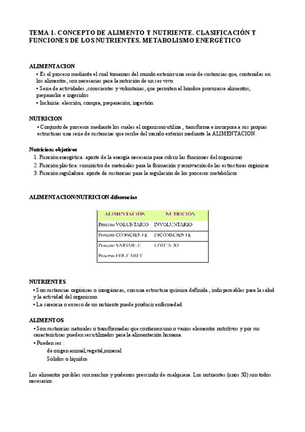 Miniatura del documento Nutrición. Tema 1.pdf