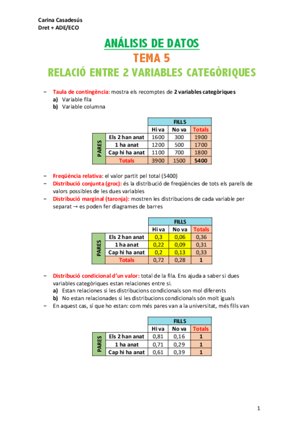 Miniatura del documento TEMA 5 Análisis de Datos .pdf