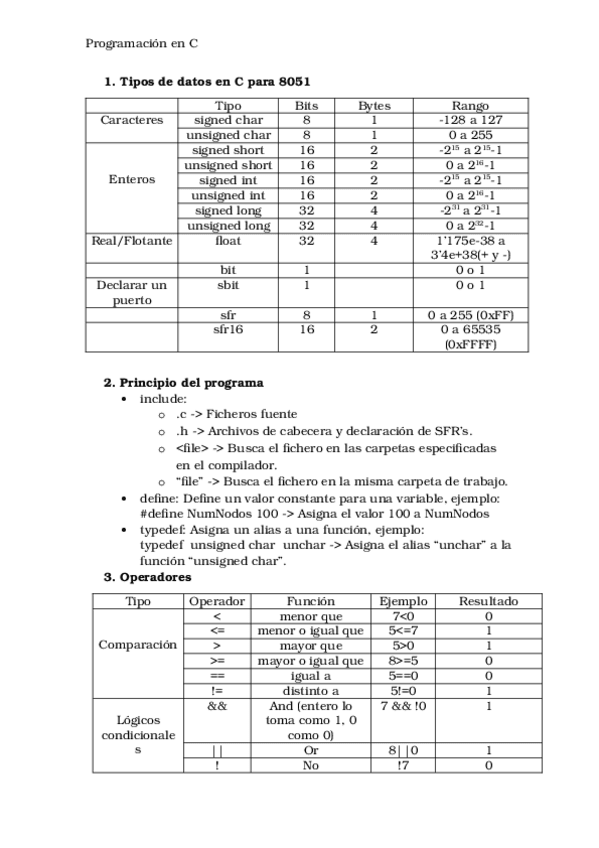 Miniatura del documento Programación en C.docx