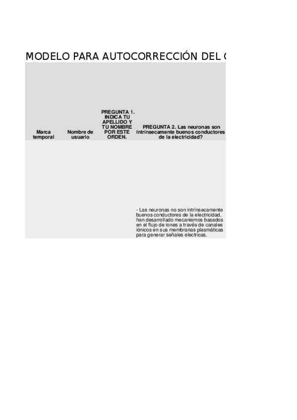 Miniatura del documento MODELO AUTOCORRECCIÓN CUESTIONARIO PRÁCTICA 1. POTAC 20152016.xlsx