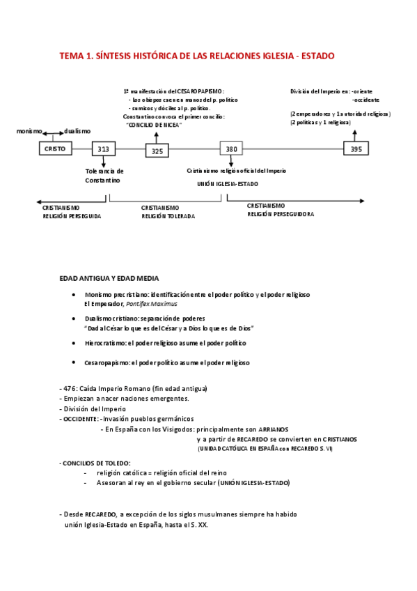 Miniatura del documento TEMA 1 DERECHO ECLESIASTICO.pdf