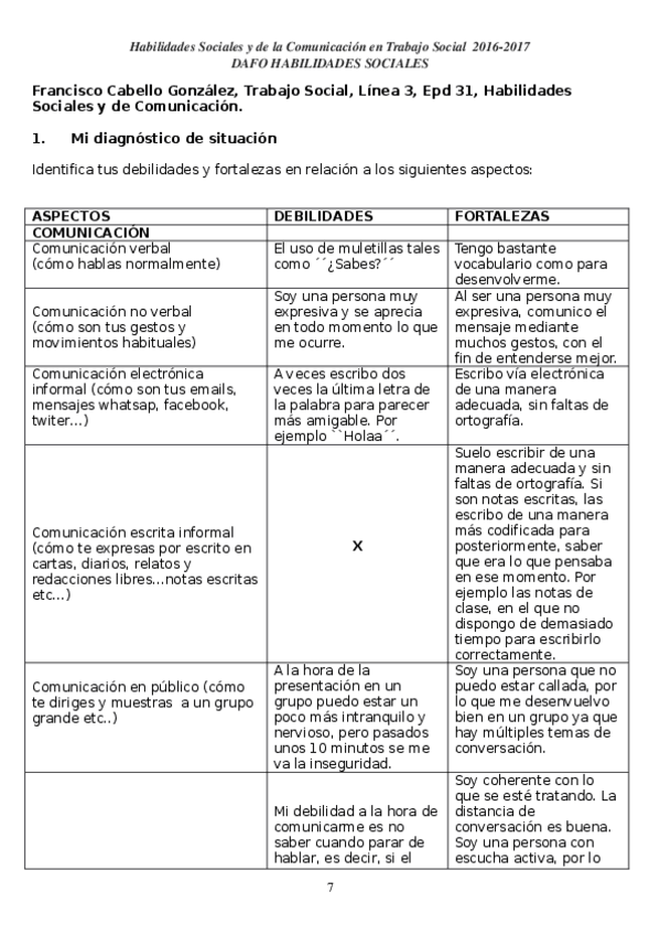 Miniatura del documento EPD DAFO REALIZADO.odt