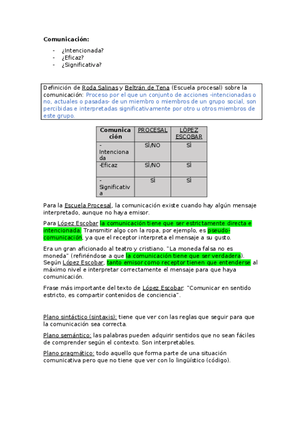 Miniatura del documento Qué es la comunicación.docx