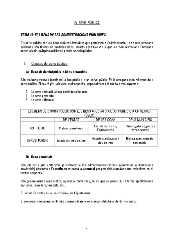 Miniatura del documento IV Els béns de l'administració pública .pdf