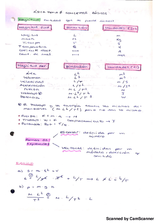 Miniatura del documento Conceptos básicos.pdf