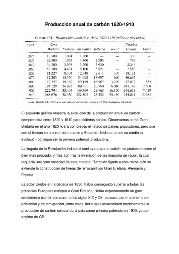 Miniatura del documento Ejercicio obligatorio 2.2.docx