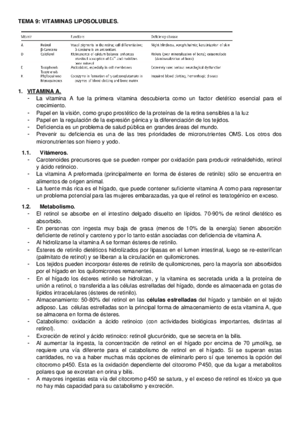 Miniatura del documento TEMA 9 ACEITES Y GRASAS.docx