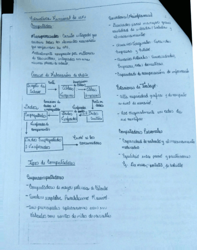 Miniatura del documento info 10.pdf