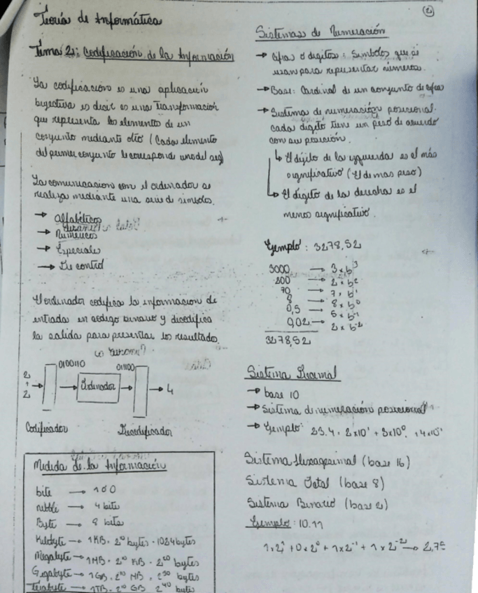 Miniatura del documento info 3.pdf