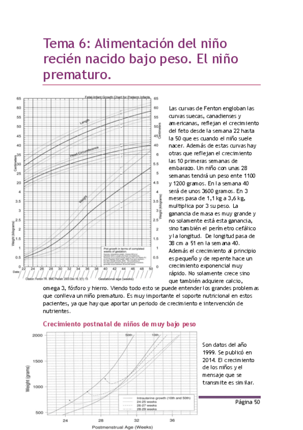 Miniatura del documento pediatrica 6.pdf