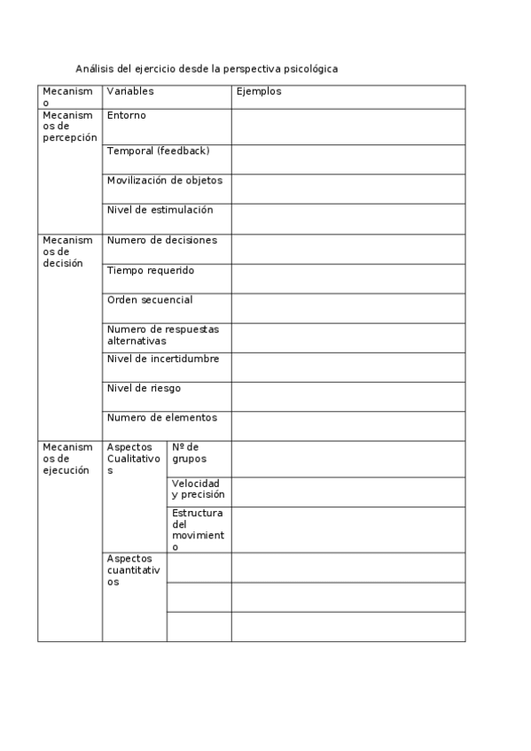 Miniatura del documento Análisis del ejercicio desde la perspectiva psicológica(1).docx