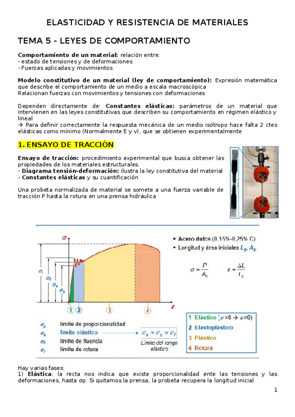 Miniatura del documento Tema 5 - Leyes de comportamiento.docx