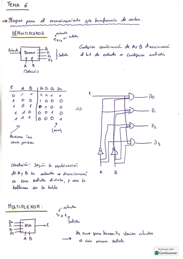 Miniatura del documento apuntes-tema-6.pdf