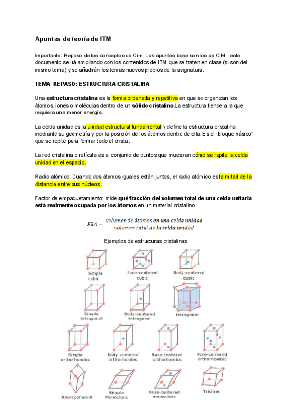 Miniatura del documento Teoria-ITM-Primera-parte-COMPLETA.pdf