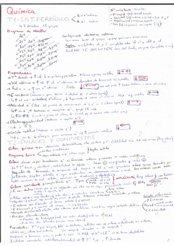 Miniatura del documento Quimica1-6.pdf