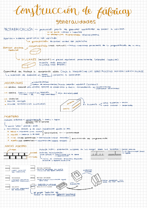 Miniatura del documento Apuntes-1-parcial-fabricas-y-revestimientos.pdf