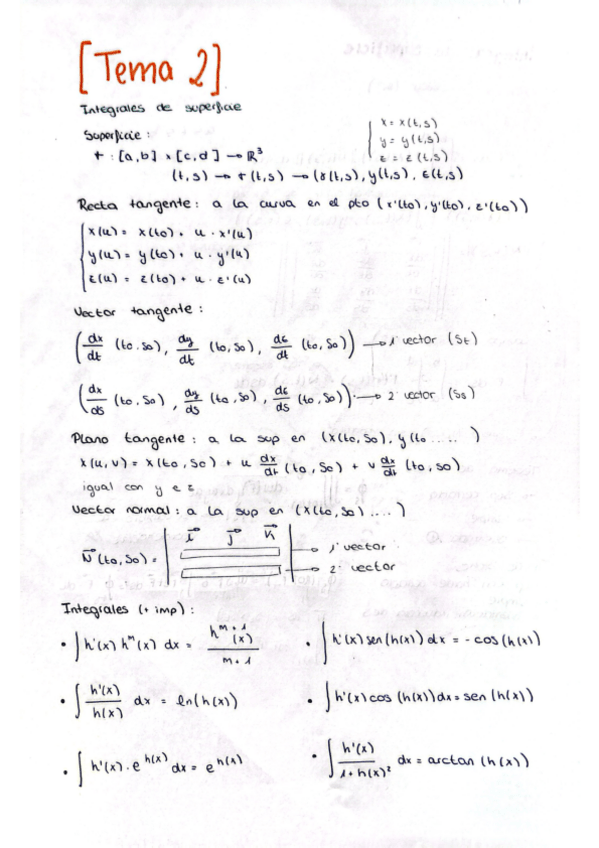 Miniatura del documento Formulario-ampli-tema-2.pdf