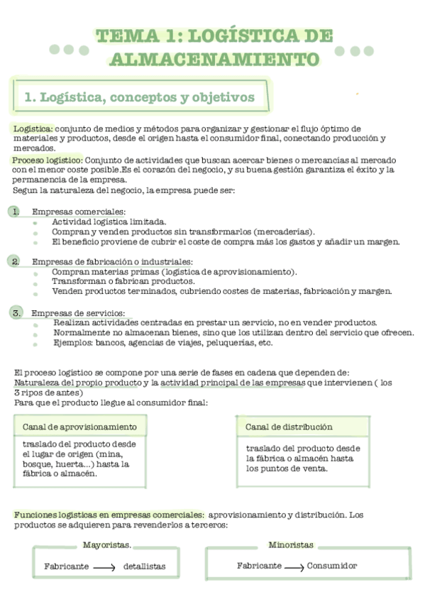 Miniatura del documento Tema-1-LOGISTICA.pdf