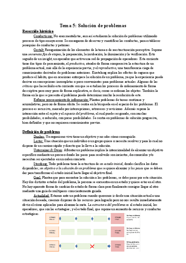 Miniatura del documento Tema-5-Solucion-de-problemas-1.pdf