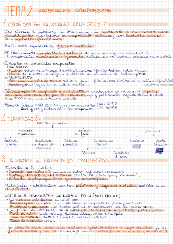 Miniatura del documento 2.-Materiales-compuestos.pdf