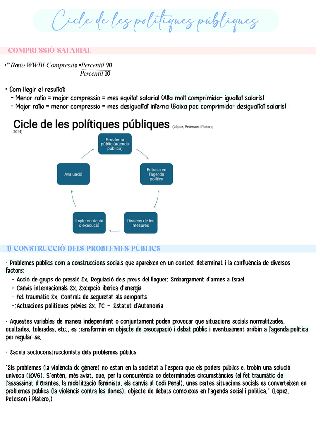 Miniatura del documento Cicle-de-les-politiques-publiques-S7.pdf