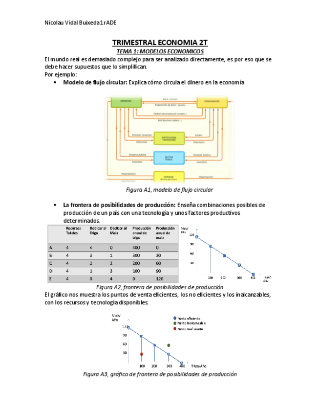 Miniatura del documento TRIMESTRAL-ECONOMIA.pdf.pdf