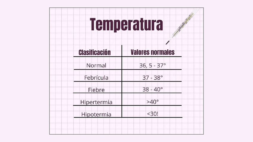 Miniatura del documento TEMPERATURA.pdf