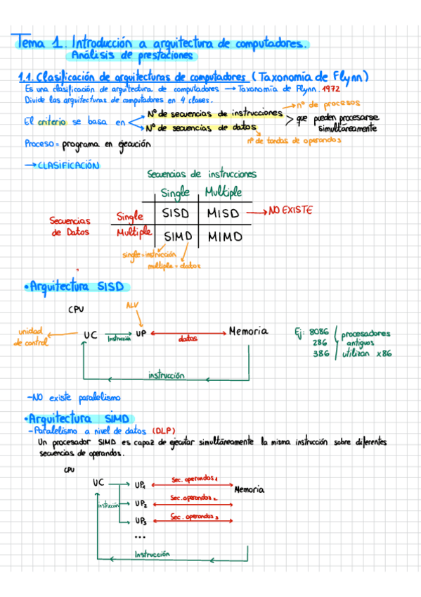 Miniatura del documento Tema-1-AC.pdf