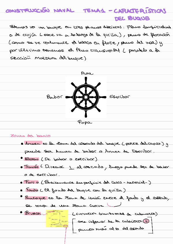 Miniatura del documento Resumen-Tema-1-Construccion-naval.pdf