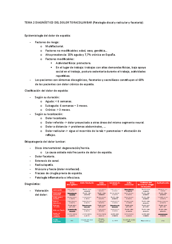 Miniatura del documento TEMA-2-ICP.pdf