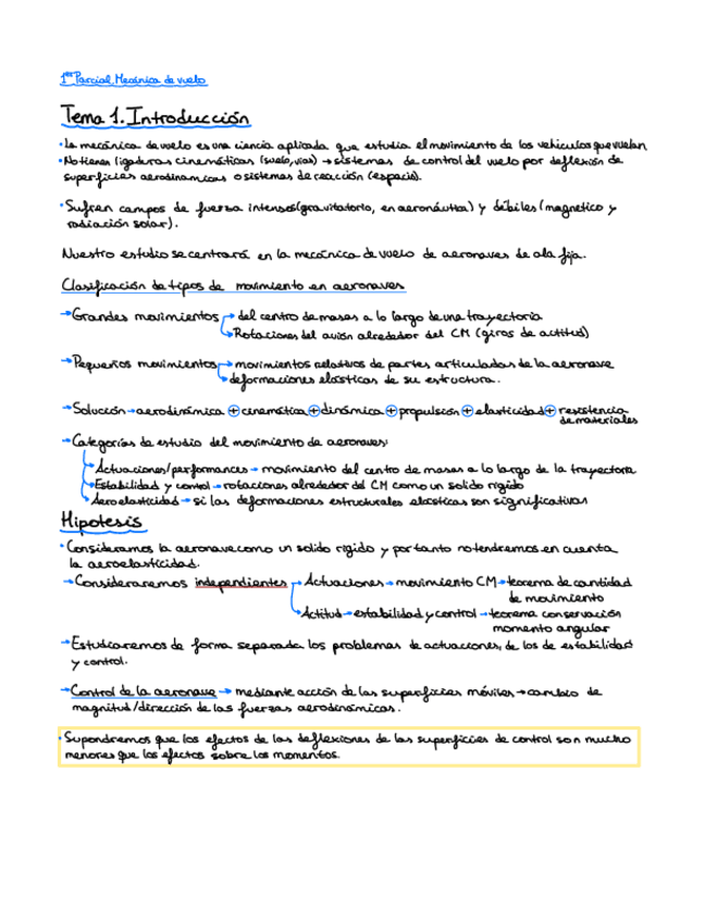 Miniatura del documento Estudio-parcial-1er-Parcial-Parte-1.pdf
