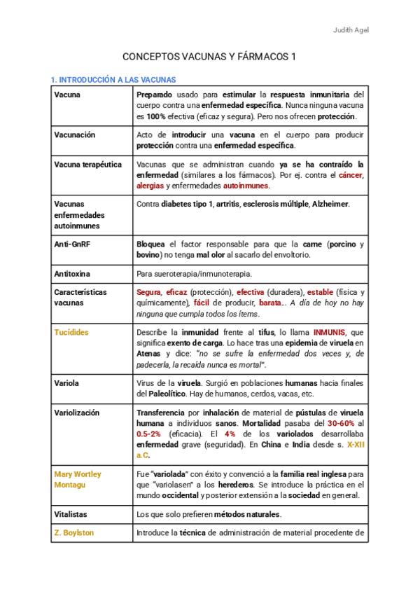 Miniatura del documento Tablas-conceptos-Vacunas-y-Farmacos.pdf