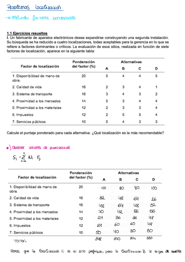 Miniatura del documento Problemas-Localizacion.pdf