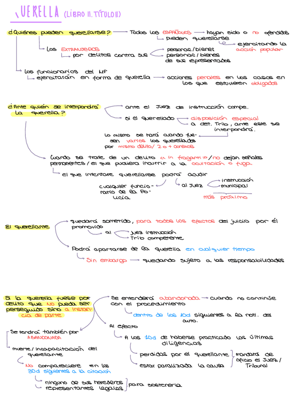 Miniatura del documento Tema-derecho-procesal-penal-querella.pdf