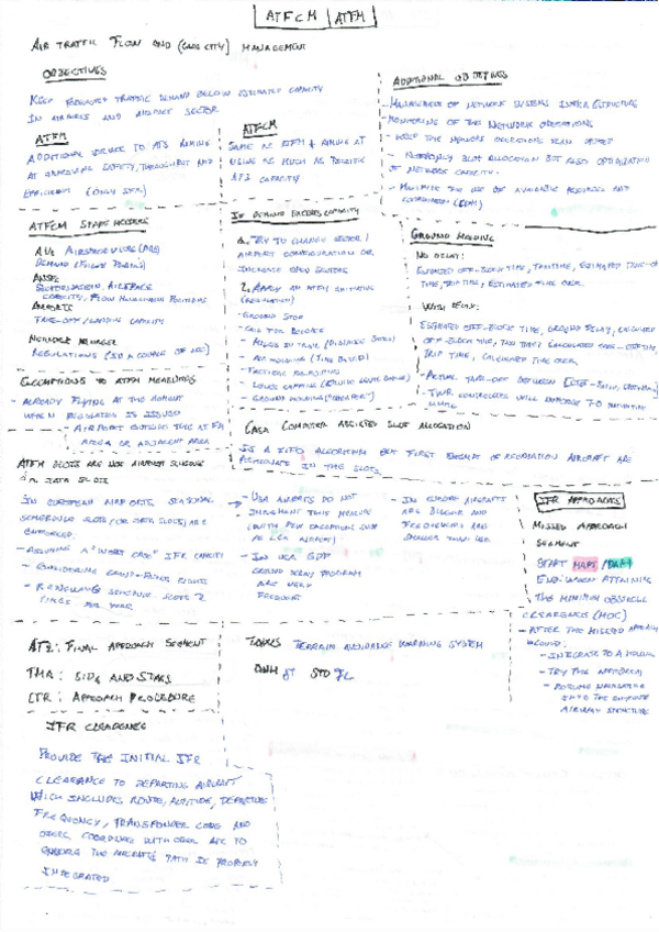 Miniatura del documento ATFM.pdf