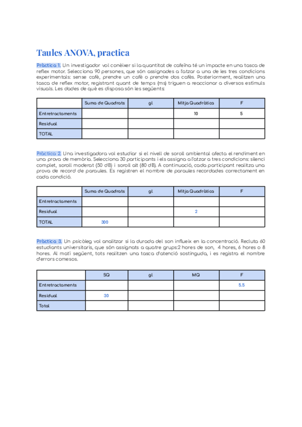 Miniatura del documento Practiques-ANOVA.pdf