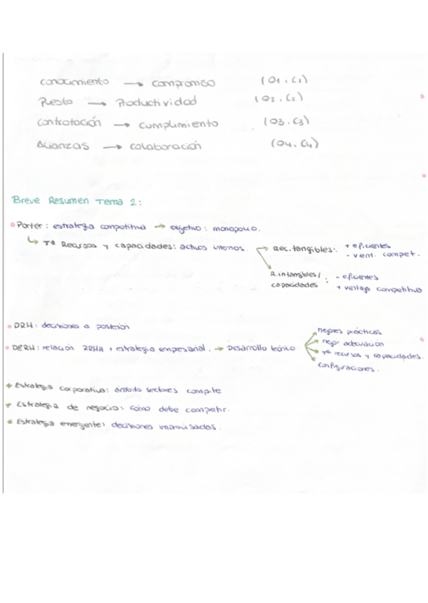 Miniatura del documento Mini-resumen-tema-2.pdf