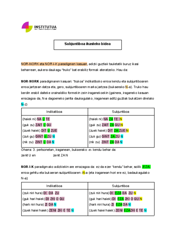 Miniatura del documento Subjuntiboa-ikasteko-bidea.pdf