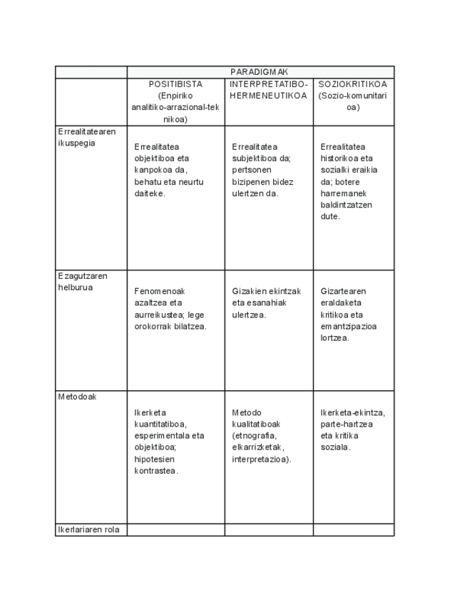 Miniatura del documento Untitled-document-4.pdf