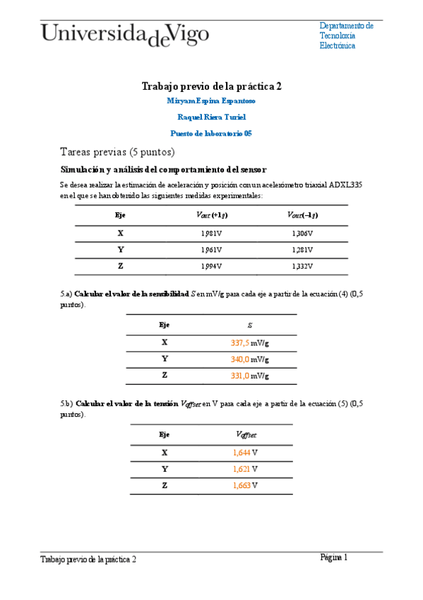 Miniatura del documento P02.Tareasprevias.pdf