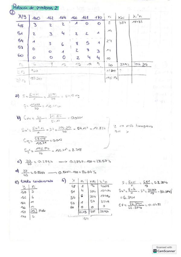 Miniatura del documento Relacion-2-Raul-Amor.pdf