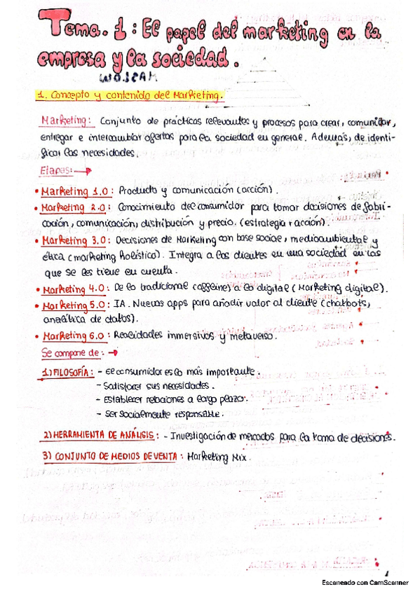 Miniatura del documento TEMA 1: EL PAPEL DEL MARKETING EN LA EMPRESA Y LA SOCIEDAD.pdf