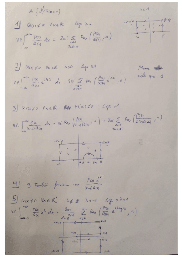 Miniatura del documento Formulario-integrales-y-recintos-de-integracion.pdf