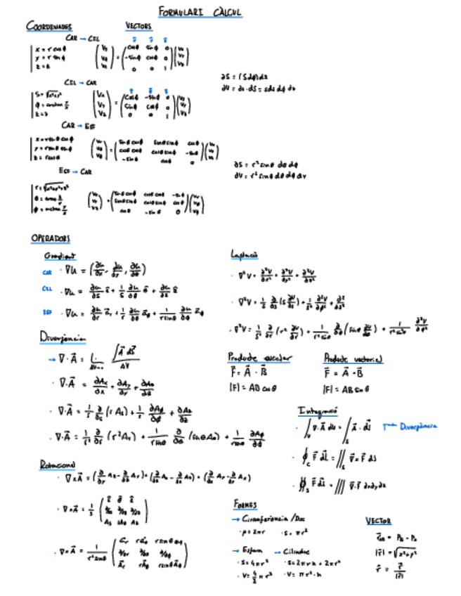 Miniatura del documento Formulari-EM-de-calcul-Parcial.pdf