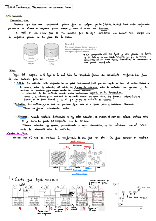 Miniatura del documento Tema-3.pdf