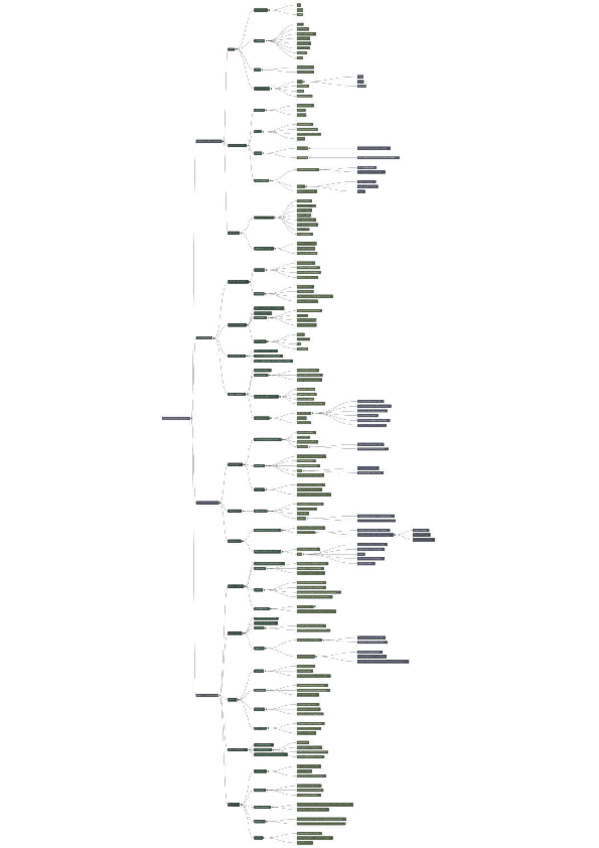 Miniatura del documento Mapa-conceptual-1er-Parcial.pdf