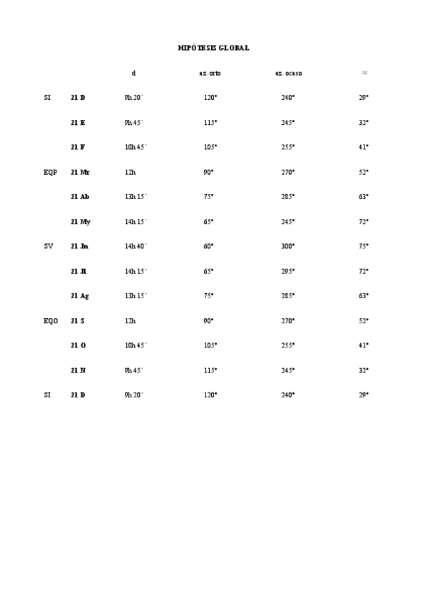 Miniatura del documento datos-completos-EACEXI.pdf
