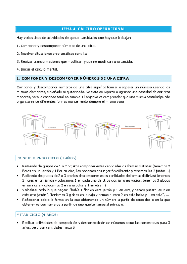 Miniatura del documento T4.-Matematicas.pdf