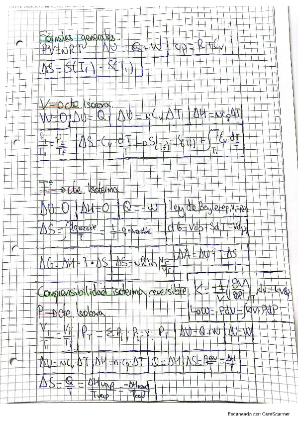 Miniatura del documento Formulario-temas-del-1-al-5-con-ayudas-quifi-I.pdf.pdf